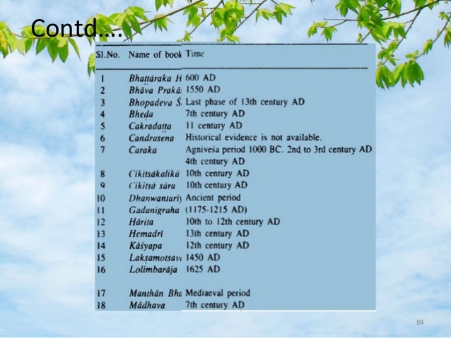 Yoga Ratnakara Pdf
